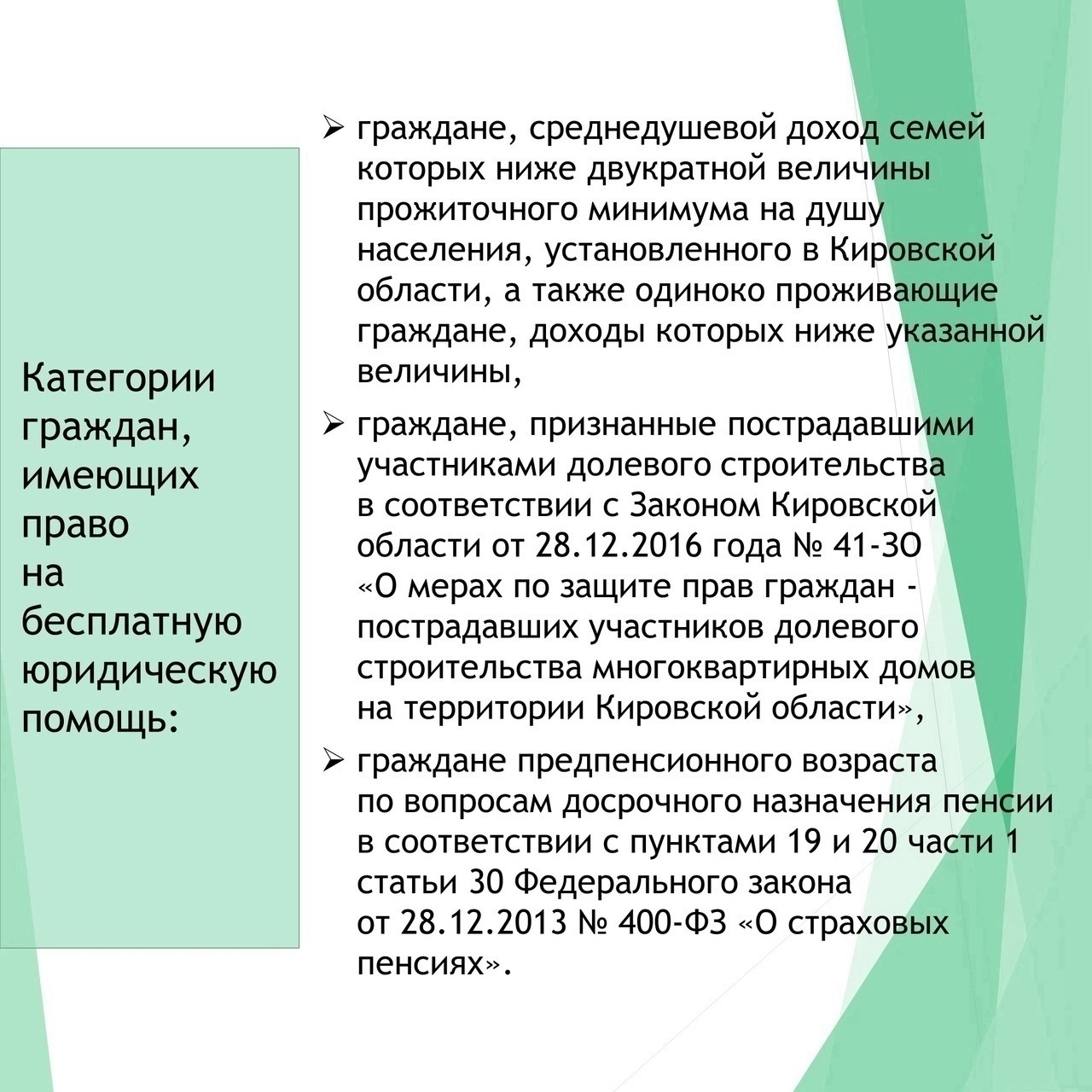 На территории Кировской области продолжает работу Государственное  юридическое бюро